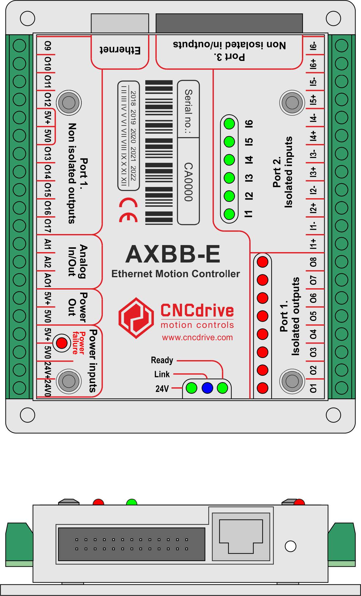BG Precision AXBB CNC Controller/BOB Combo CNC Motion Controls